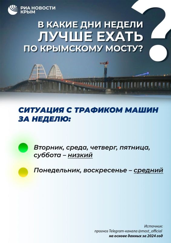 Как проехать через Крымский мост без пробок? Как проехать через Крымский мост без пробок?