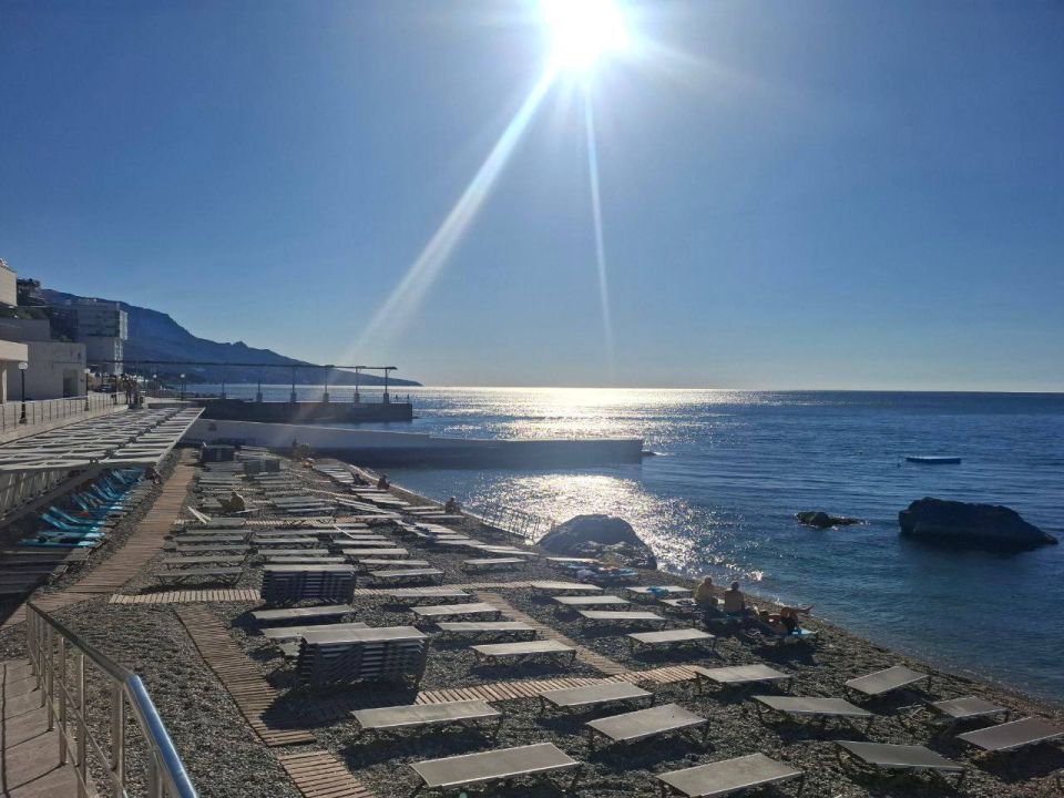 Температура морской воды на крымских пляжах, 25 августа Температура морской воды на крымских пляжах, 25 августа