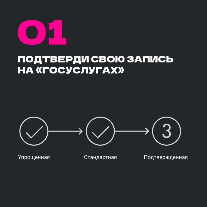 Что такое Пушкинская карта и как её оформить? Что такое Пушкинская карта и как её оформить?