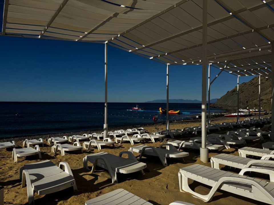 Температура морской воды на крымских пляжах, 25 августа Температура морской воды на крымских пляжах, 25 августа