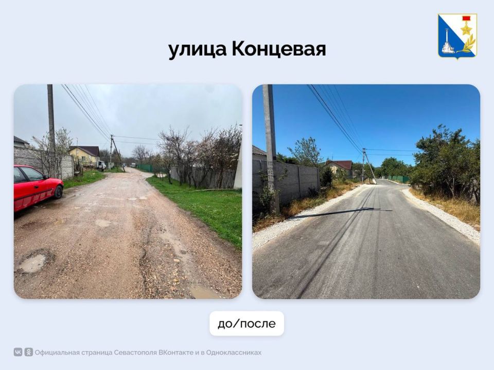 Ремонтируем дороги. В Севастополе досрочно завершили ремонт 274 метров дороги на улице Концевая по нацпроекту «Инфраструктура для жизни»