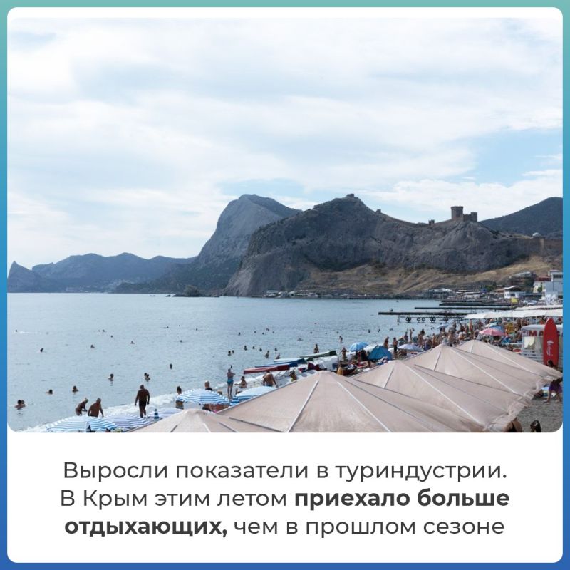 Татьяна Манежина: Глава Республики Крым Сергей Аксёнов во время интервью специальному корреспонденту ВГТРК Ольге Курлаевой на телеканале «Россия 24» рассказал об ослаблении ограничений на работу мобильного интернета... Татьяна Манежина: Глава Республики Крым Сергей Аксёнов во время интервью специальному корреспонденту ВГТРК Ольге Курлаевой на телеканале «Россия 24» рассказал об ослаблении ограничений на работу мобильного интернета...