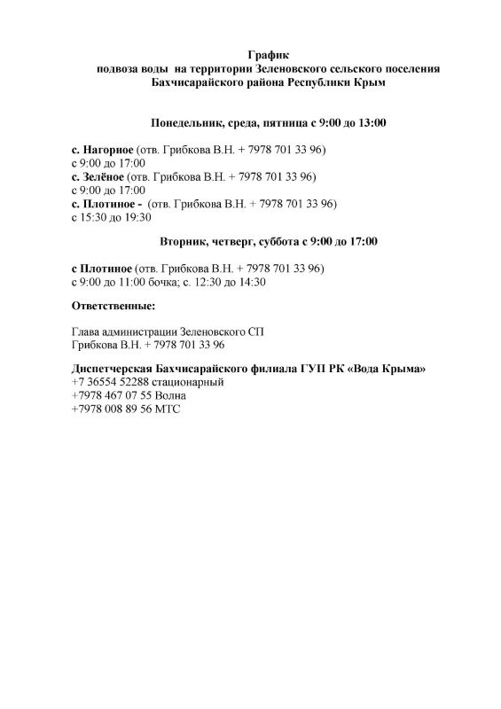 График подвоза воды по сельским поселениям Бахчисарайского района Республики Крым по состоянию на 28.08.2025 График подвоза воды по сельским поселениям Бахчисарайского района Республики Крым по состоянию на 28.08.2025