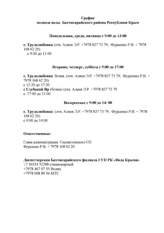 График подвоза воды по сельским поселениям Бахчисарайского района Республики Крым по состоянию на 28.08.2025 График подвоза воды по сельским поселениям Бахчисарайского района Республики Крым по состоянию на 28.08.2025