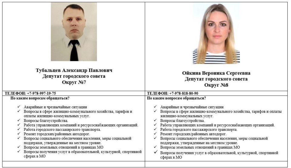 Уважаемые керчане!. С целью получения информации и решения проблемных вопросов вы можете обратиться к руководству администрации города, а также к депутатам Государственного Совета РК, депутатам Керченского городского совета Уважаемые керчане!. С целью получения информации и решения проблемных вопросов вы можете обратиться к руководству администрации города, а также к депутатам Государственного Совета РК, депутатам Керченского городского совета