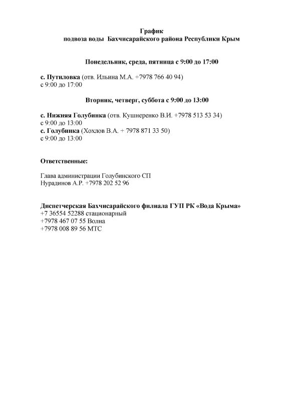 График подвоза воды по сельским поселениям Бахчисарайского района Республики Крым по состоянию на 28.08.2025 График подвоза воды по сельским поселениям Бахчисарайского района Республики Крым по состоянию на 28.08.2025