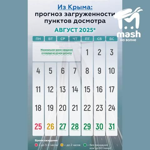 Больше суток время ожидания в пробке на Крымский мост превышает пять часов Больше суток время ожидания в пробке на Крымский мост превышает пять часов