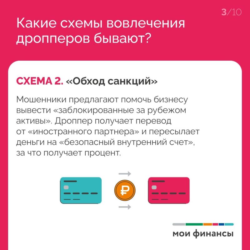 Кто такие дропперы и как не стать соучастником преступления Кто такие дропперы и как не стать соучастником преступления