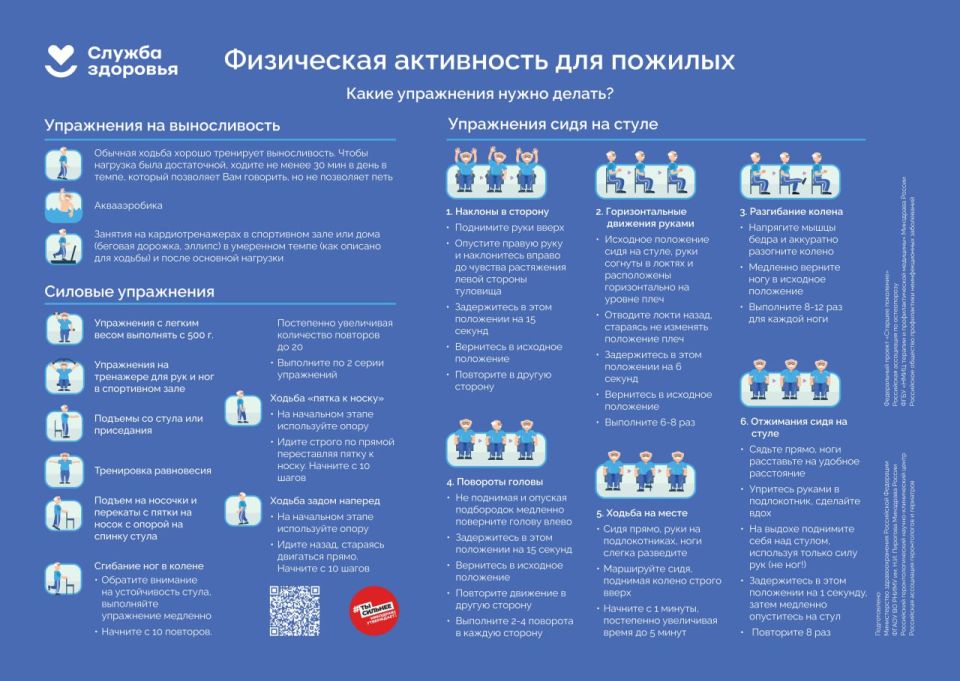 Низкая физическая активность, наряду с курением, избыточной массой тела, повышенным содержанием холестерина в крови и повышенным артериальным давлением, является значимым фактором риска заболеваний Низкая физическая активность, наряду с курением, избыточной массой тела, повышенным содержанием холестерина в крови и повышенным артериальным давлением, является значимым фактором риска заболеваний