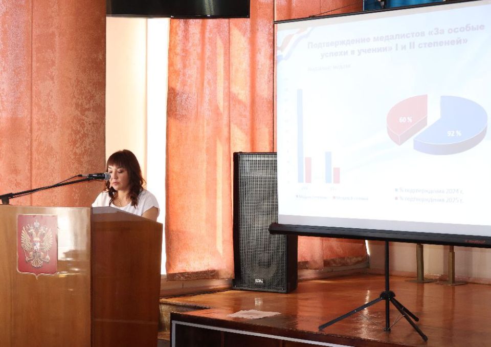 Денис Олейник: Сегодня принял участие в августовской педагогической конференции Денис Олейник: Сегодня принял участие в августовской педагогической конференции