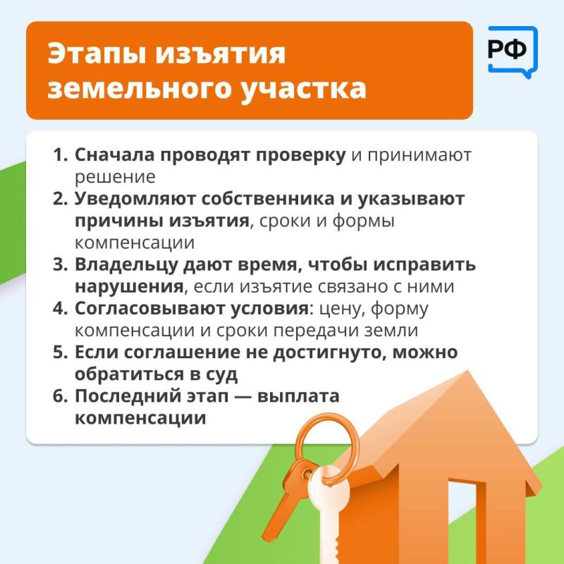 ����� ������: ��������� ����, �� ������ � �������� � ���� �� ���� � ��� ����� �������� ����� � ������������, ��� ��� ������� ����� ������