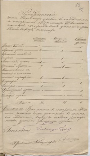      1873    