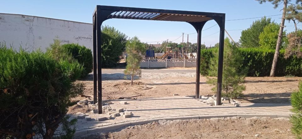 ������ �������: ������ ������� �������� �������������� ������������������ ������: ������� �� �����