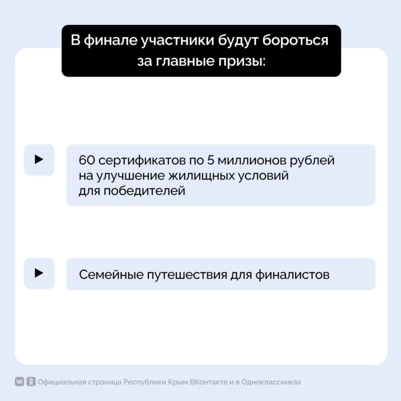 Финальное задание конкурса «Это у нас семейное» открыто! Финальное задание конкурса «Это у нас семейное» открыто!