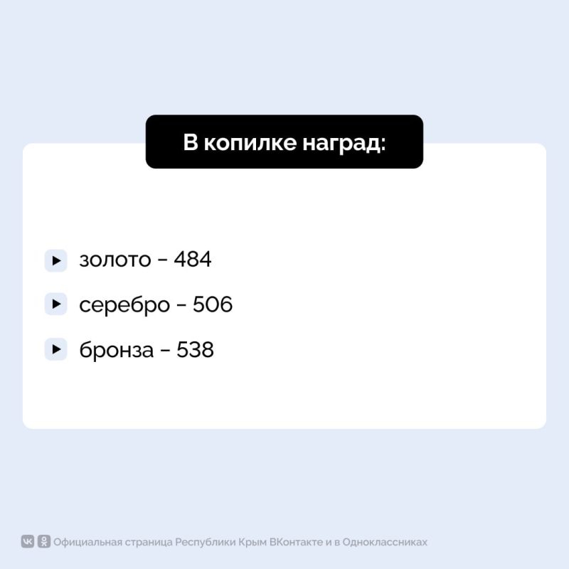 В Крыму активно развивается физическая культура и профессиональный спорт В Крыму активно развивается физическая культура и профессиональный спорт
