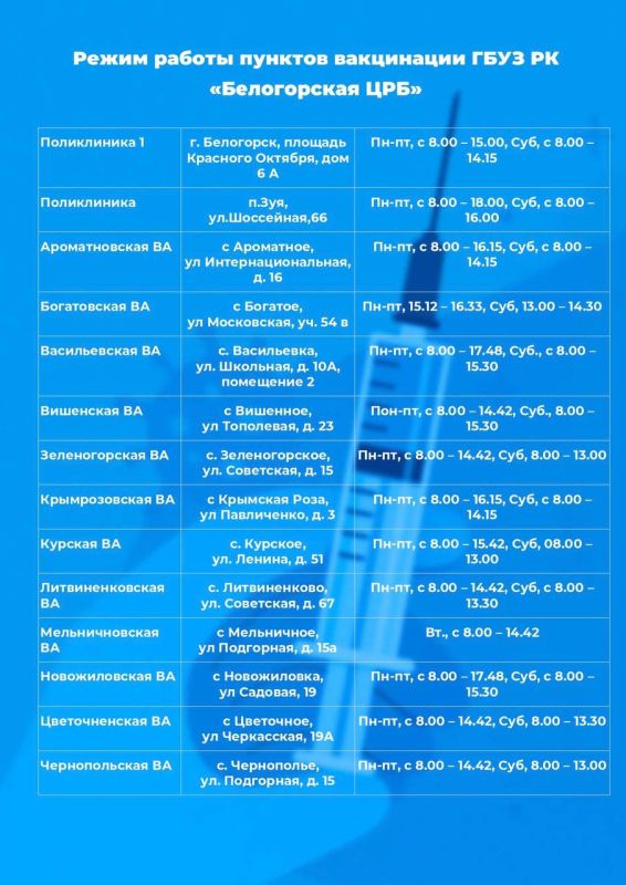 � ����������� ������ ���������� �������� ���������� ������ ������