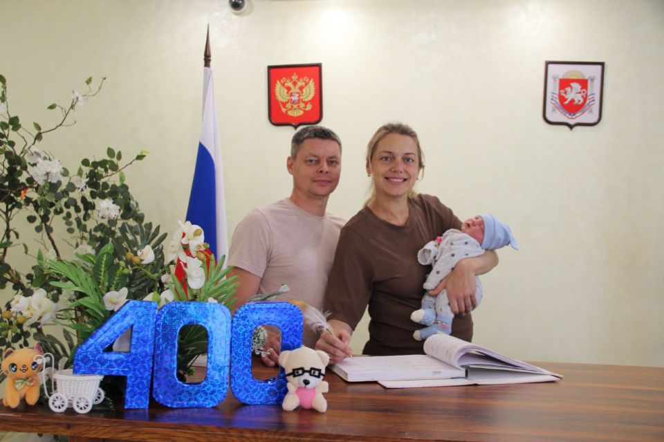 ����������� �������� ����� ���� � �������� ������� � ����������� ���������� �������� � ������ 2025 ����