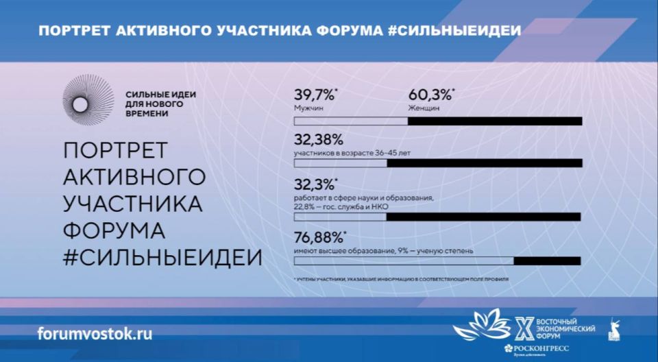 За каждой сильной идеей стоит сильная личность За каждой сильной идеей стоит сильная личность