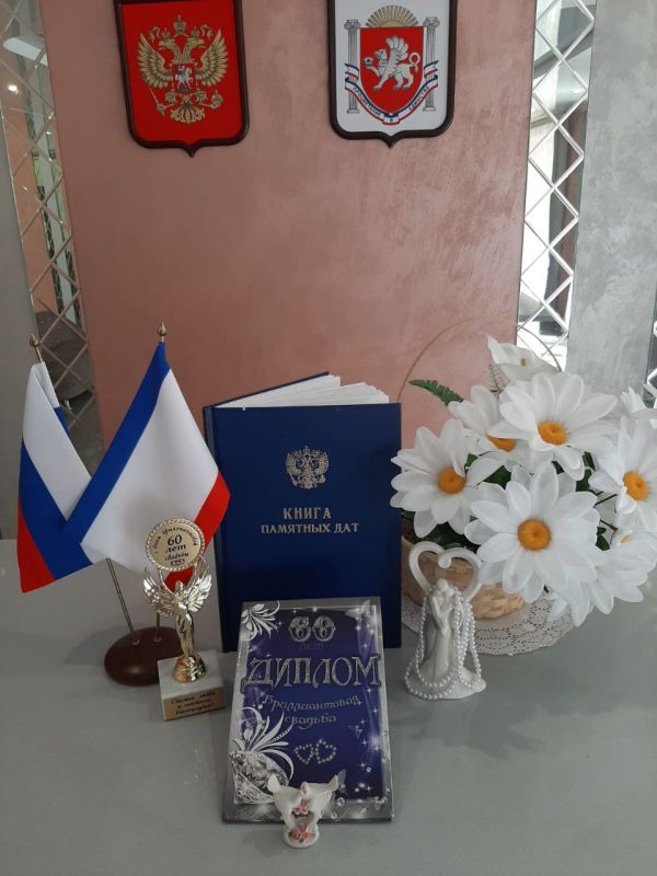 � ��������� �������� ������ ���� ���������� �������� �������� ����� � ������� ������������� � ������ �������� �����