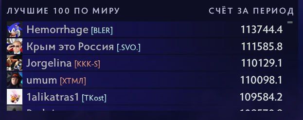  :   2   &quot;  &quot;  2   