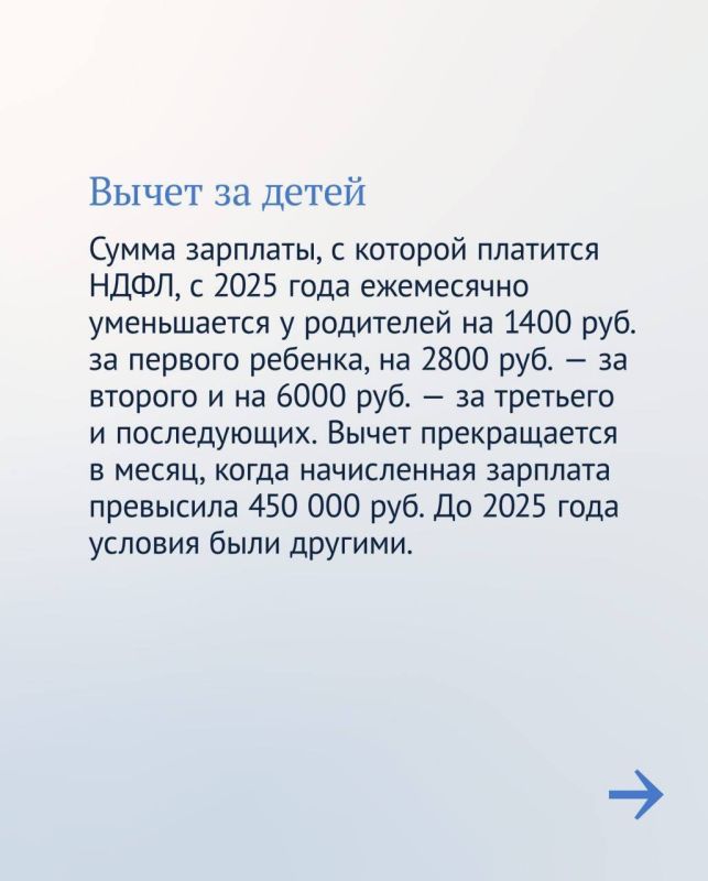 �������� ������: ����� ��������� ������ �������� ��������� ���������� ��������� � 2025 ����