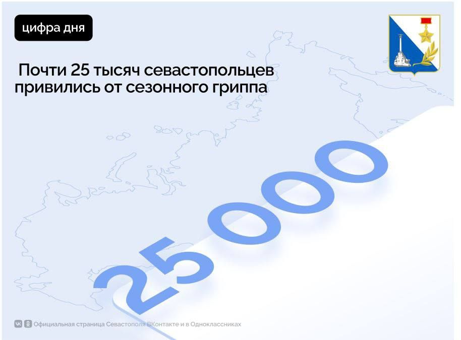 Почти 25 000 севастопольцев привились от сезонного гриппа