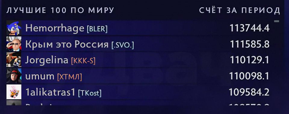 Игрок Dota 2 с ником «Крым это Россия» объяснил, почему выразил свою позицию таким образом Игрок Dota 2 с ником «Крым это Россия» объяснил, почему выразил свою позицию таким образом