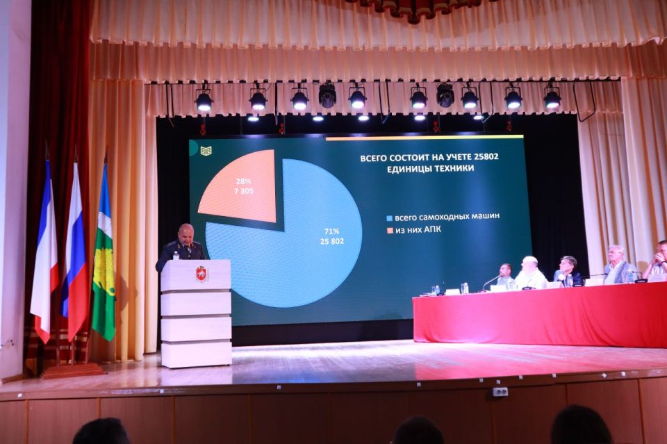 ���� �������: �������� ��������� ��������� � ���� �� ����� �������� �����������