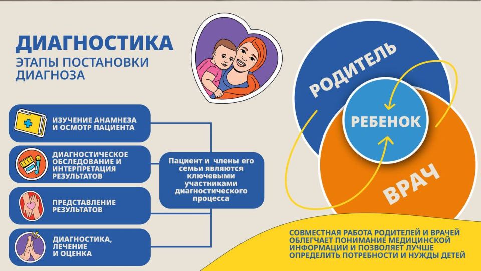 17 сентября - Всемирный день безопасности пациентов 17 сентября - Всемирный день безопасности пациентов