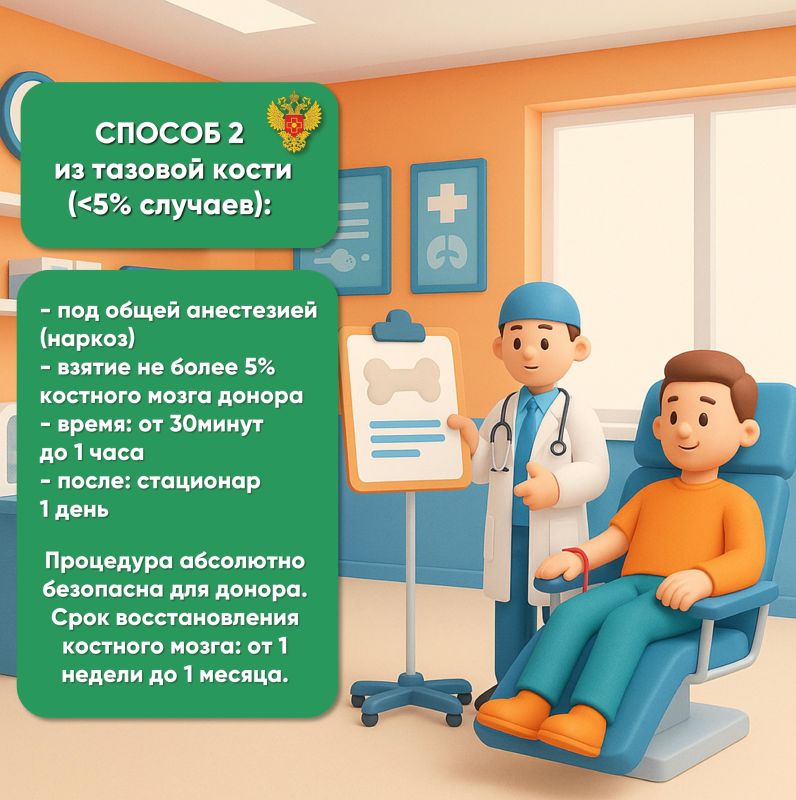 20 �������� ���������� ��������� ���� ������� �������� �����