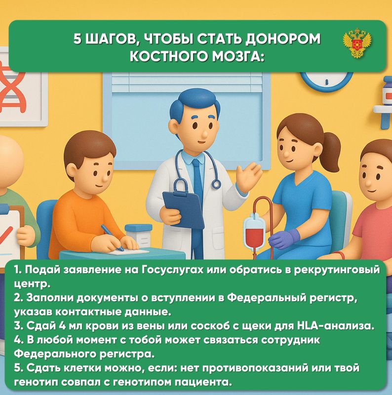 20 �������� ���������� ��������� ���� ������� �������� �����