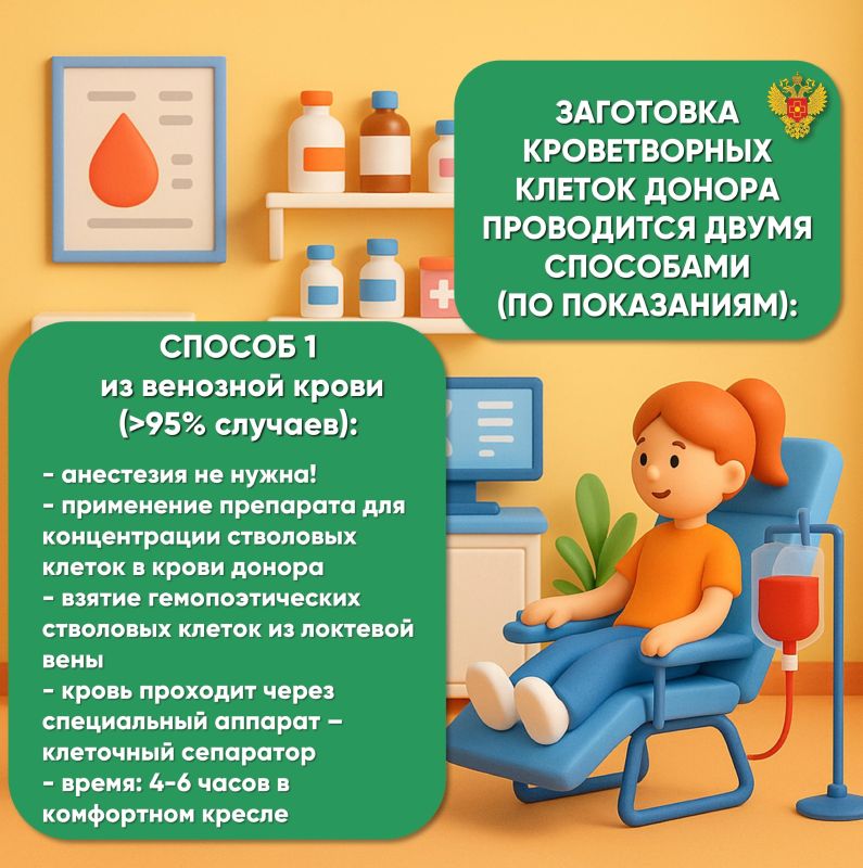 20 сентября отмечается Всемирный день доноров костного мозга 20 сентября отмечается Всемирный день доноров костного мозга