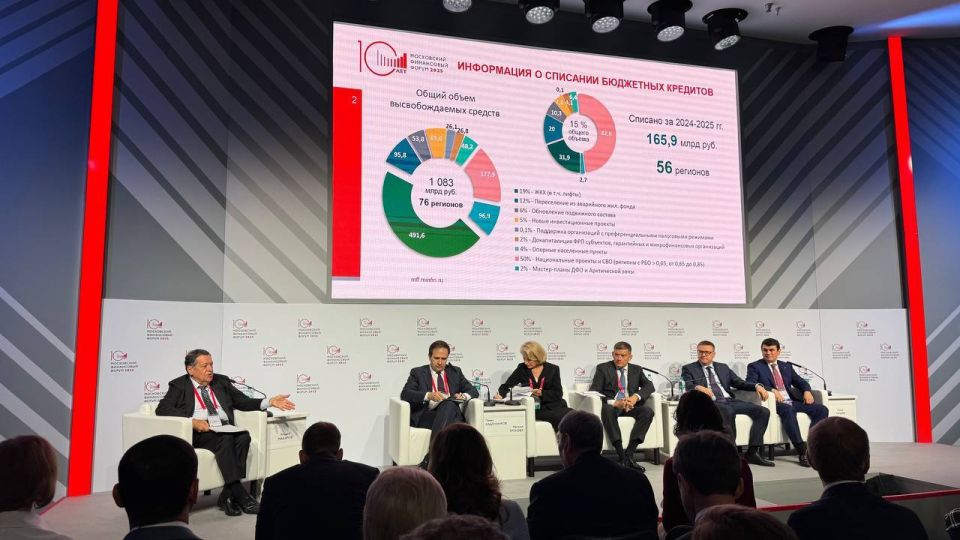 Крымская делегация финансистов приняла участие в X Юбилейном Московском финансовом форуме Крымская делегация финансистов приняла участие в X Юбилейном Московском финансовом форуме
