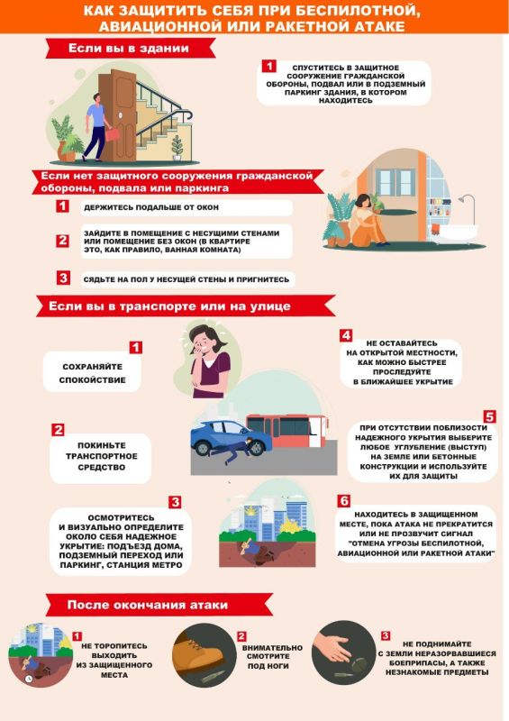 �������� ������� � ������ ���������� ������!