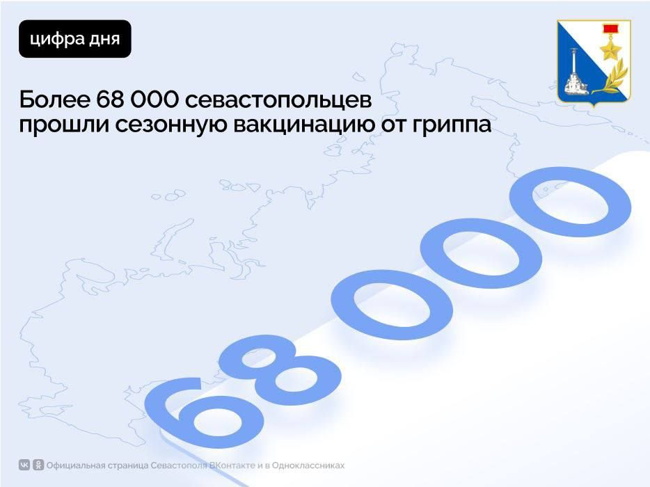Более 68 тысяч севастопольцев уже прошли сезонную вакцинацию против гриппа