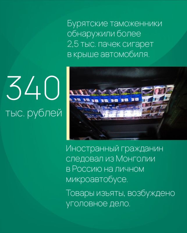 Картина недели. Работа таможенников в регионах: Картина недели. Работа таможенников в регионах: