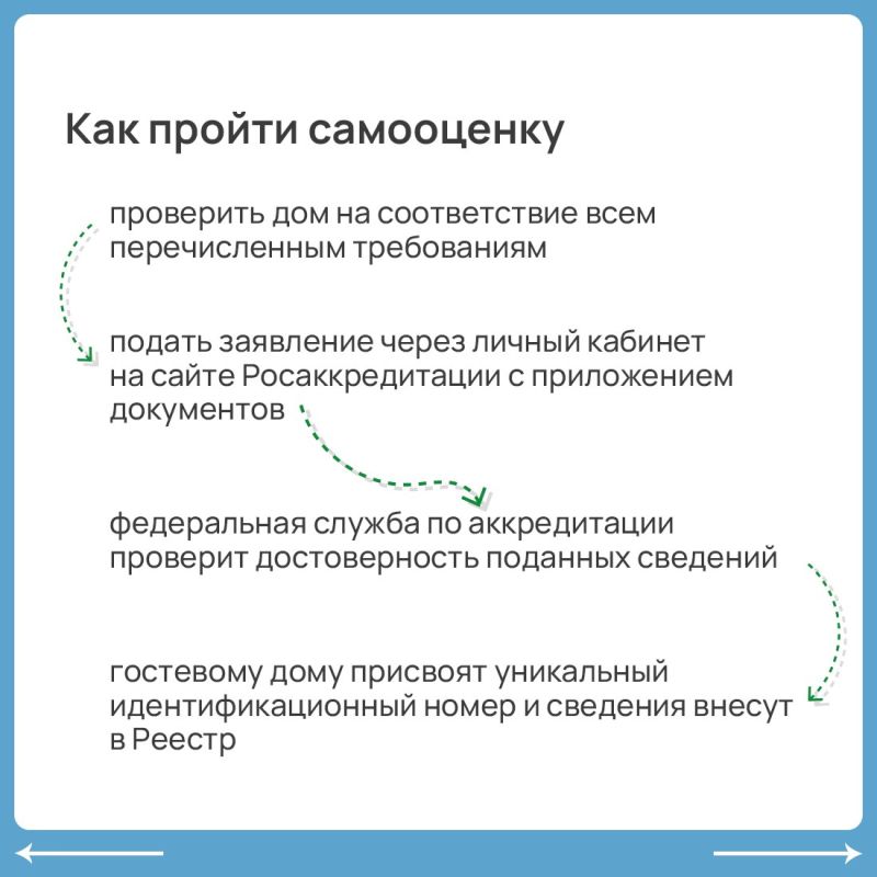 В Крыму гостевые дома должны пройти процедуру самооценки В Крыму гостевые дома должны пройти процедуру самооценки