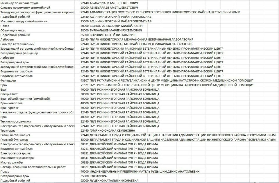 ����� ������: ��������� ����������, ������!