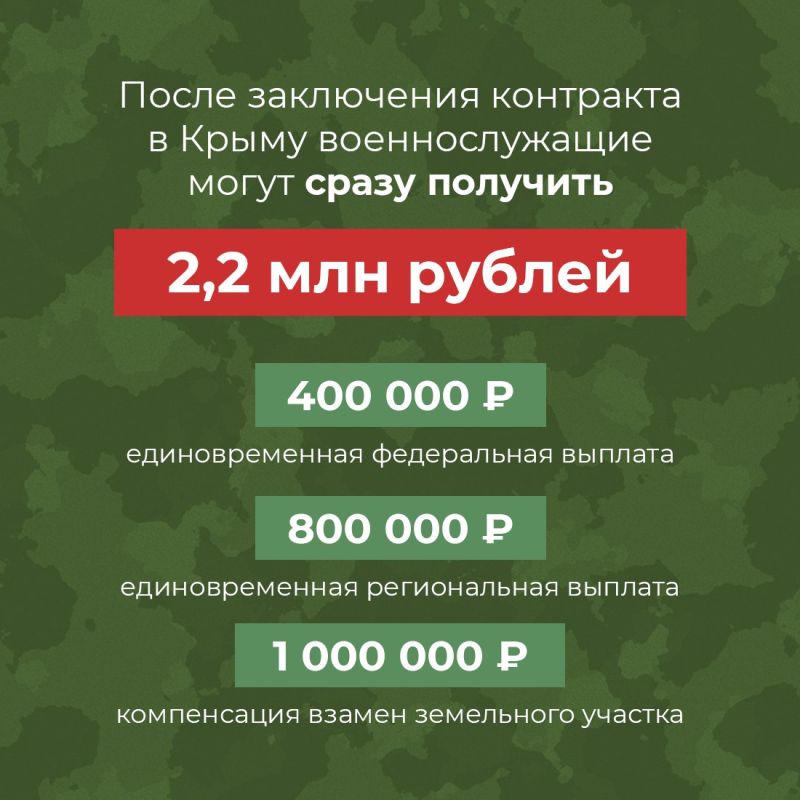 ,        ,     2,2   