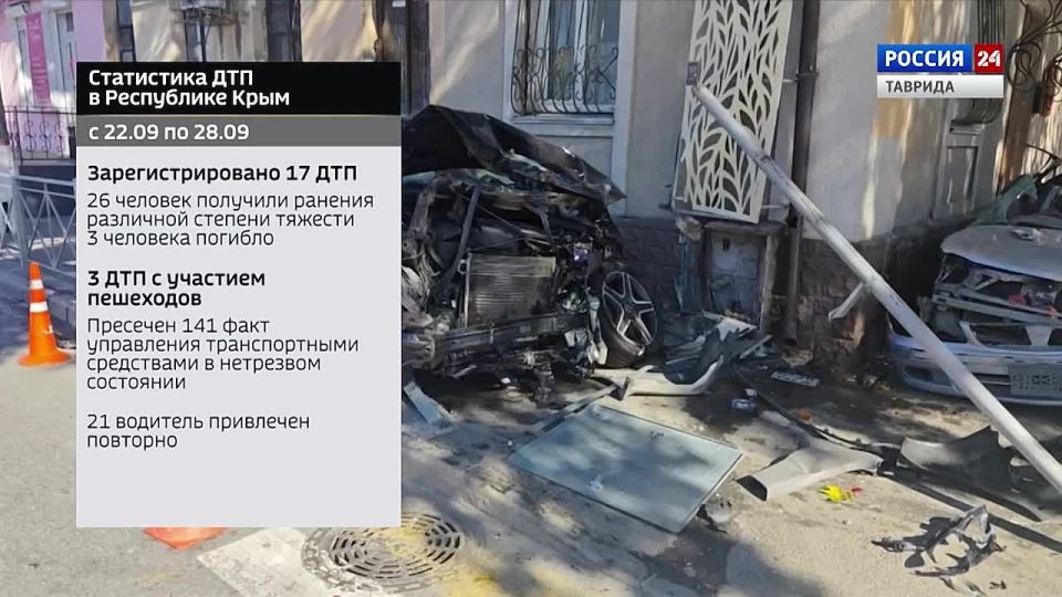 �������� ����� ����� ����: ������ 29.09.2025