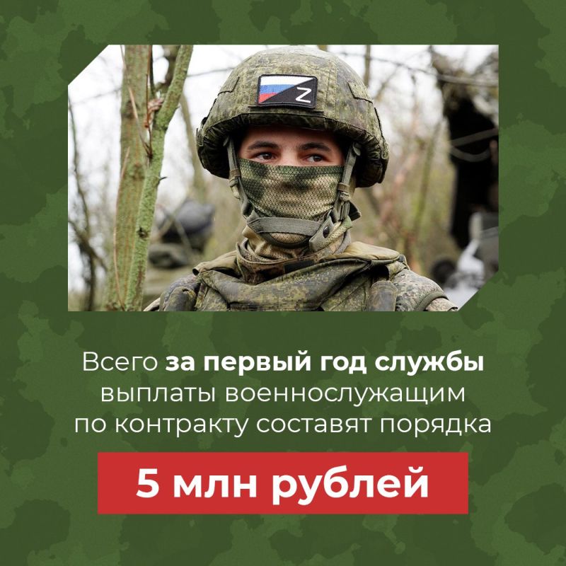 ��������������, ����������� � ����� �������� � ������������� ������� ��, ����� ������������ �� ��������� 2,2 ��� ������ �����������