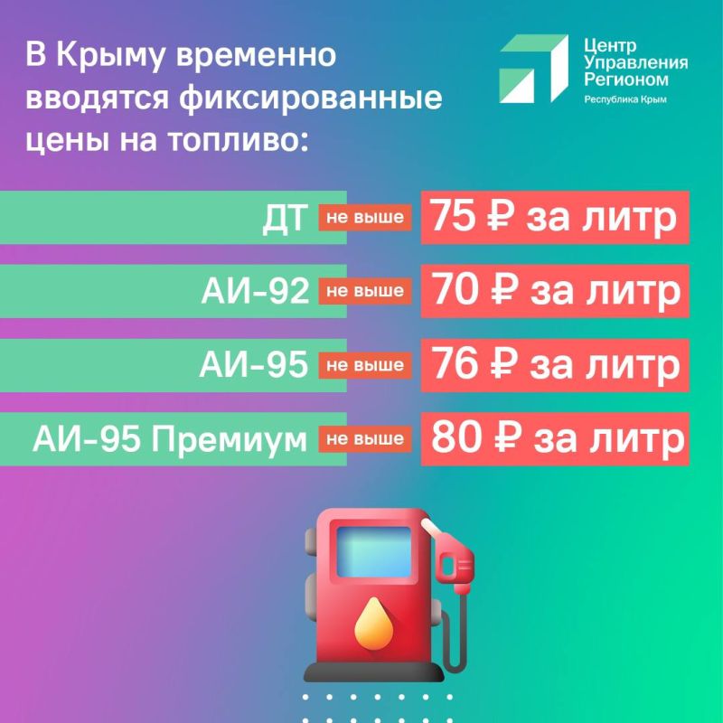 ��������� �������: ����� ����� ������ � ������������� ��������� ������� � ����� � ������� ������