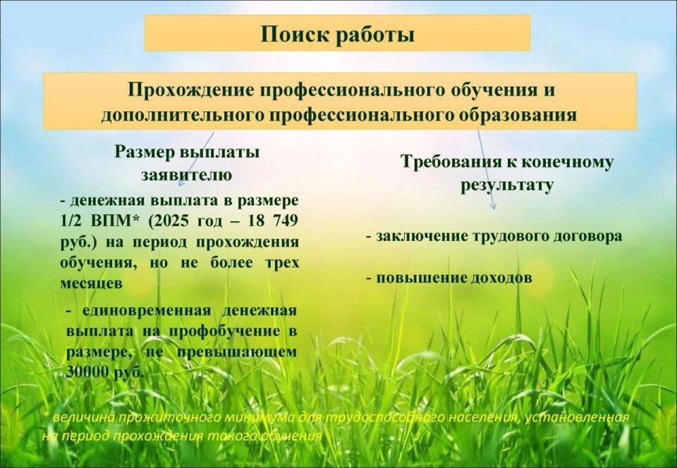 ��������������� ���������� ������ �� ��������� ����������� ��������� � ���������� ����