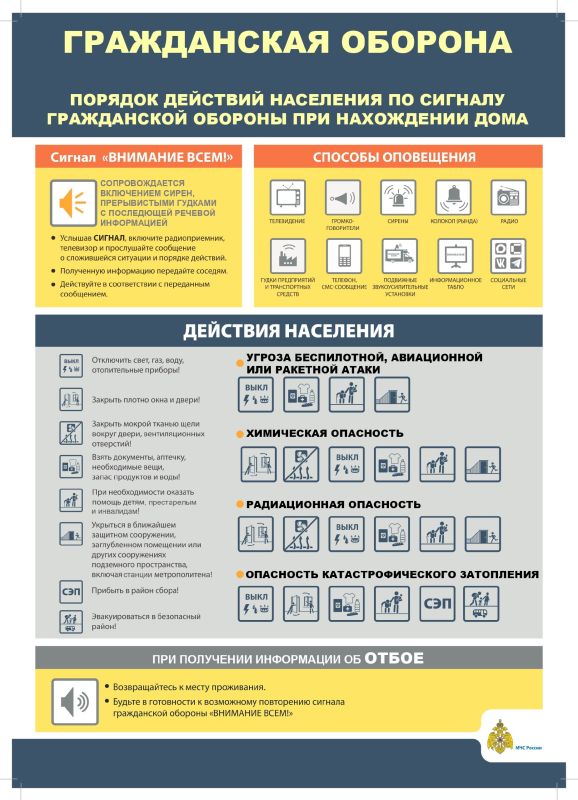 � �������� ����������� ������� � � ��������� ��������� ��� ��������� �������� ����������� ������� � ���������