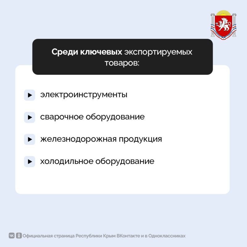 Крымская промышленность конкурентоспособна и востребована на внешних рынках Крымская промышленность конкурентоспособна и востребована на внешних рынках