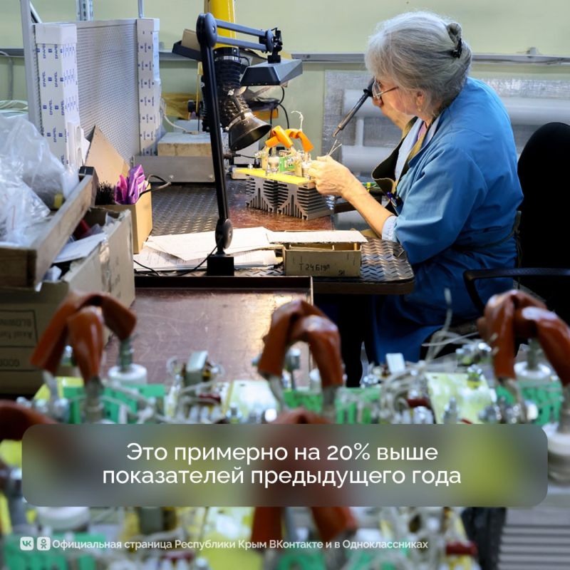 Крымская промышленность конкурентоспособна и востребована на внешних рынках Крымская промышленность конкурентоспособна и востребована на внешних рынках