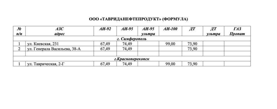 ���������� ��� ���������� ���������� �� ������� � �����