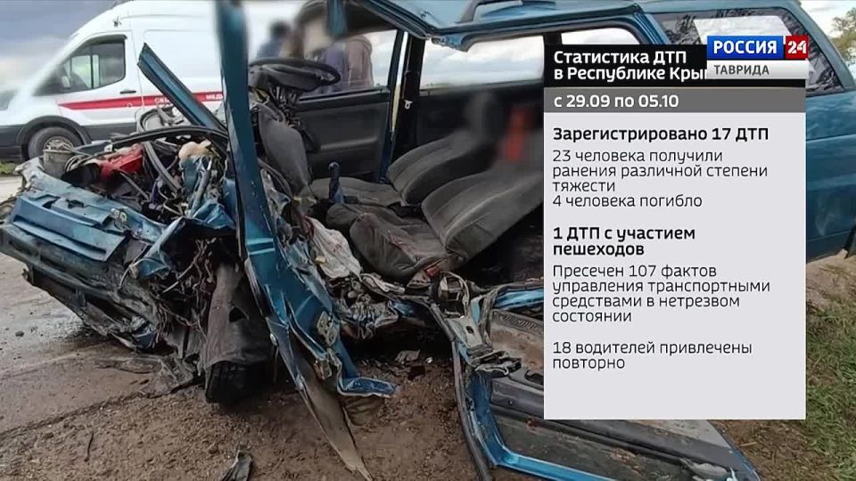 �������� ����� ����� ����: ������ 06.10.2025