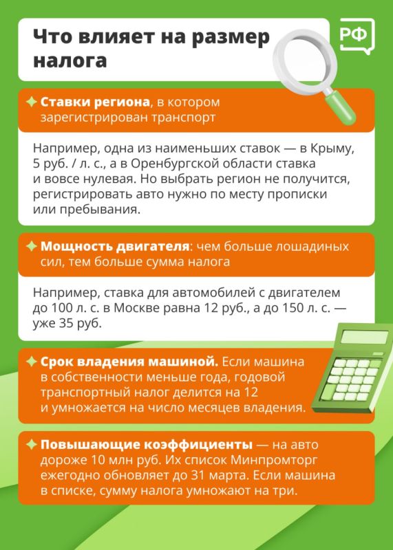 ����� ������: ��� ������ ��������� ����������� �� ������ ������� �� 2024 ���