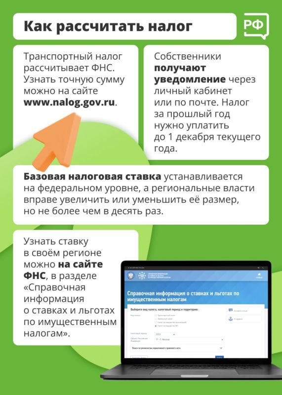 ����� ������: ��� ������ ��������� ����������� �� ������ ������� �� 2024 ���